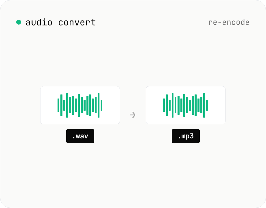 Audio format convert