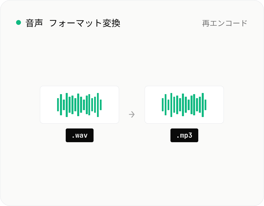 音声フォーマット変換