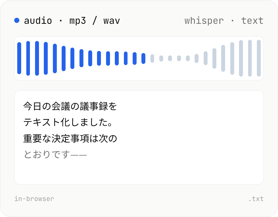 音声ファイル文字起こし