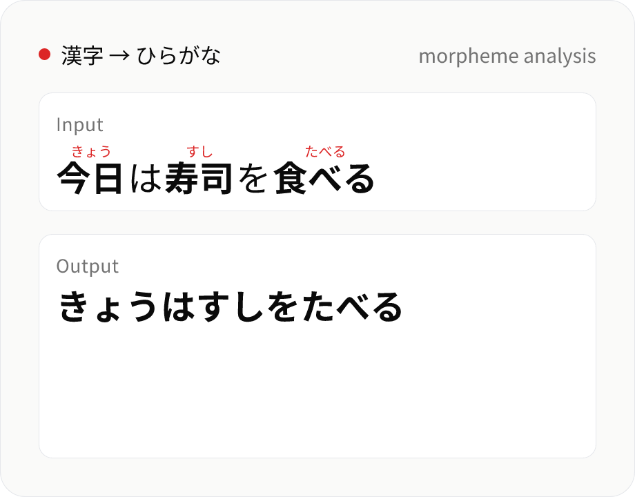 Kanji → Hiragana