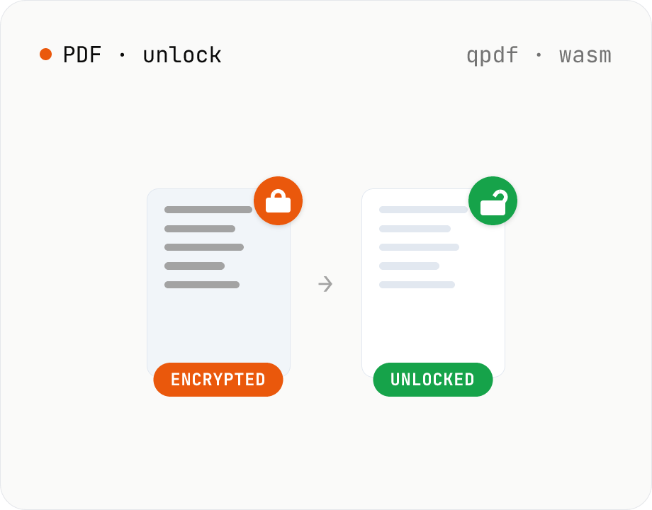 PDF unlock