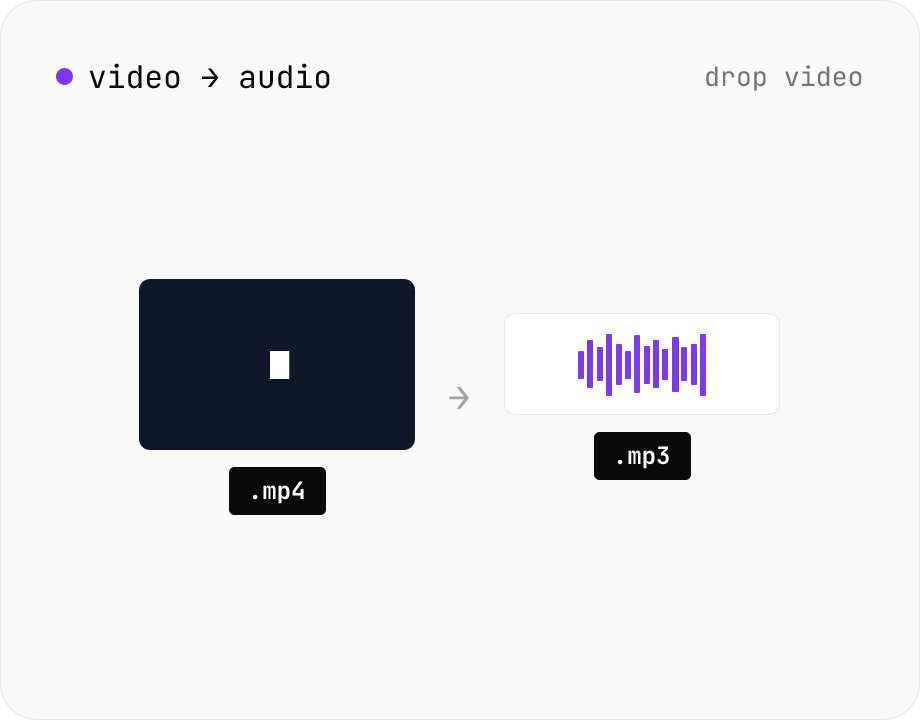 Extract audio from video