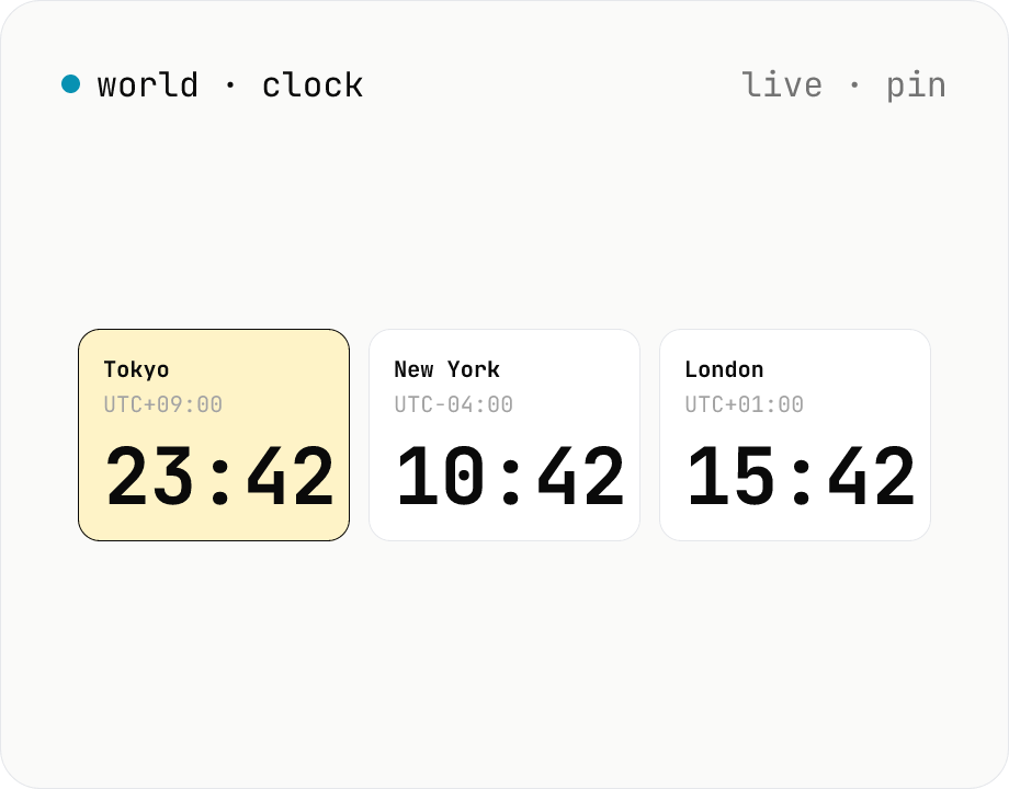 World clock