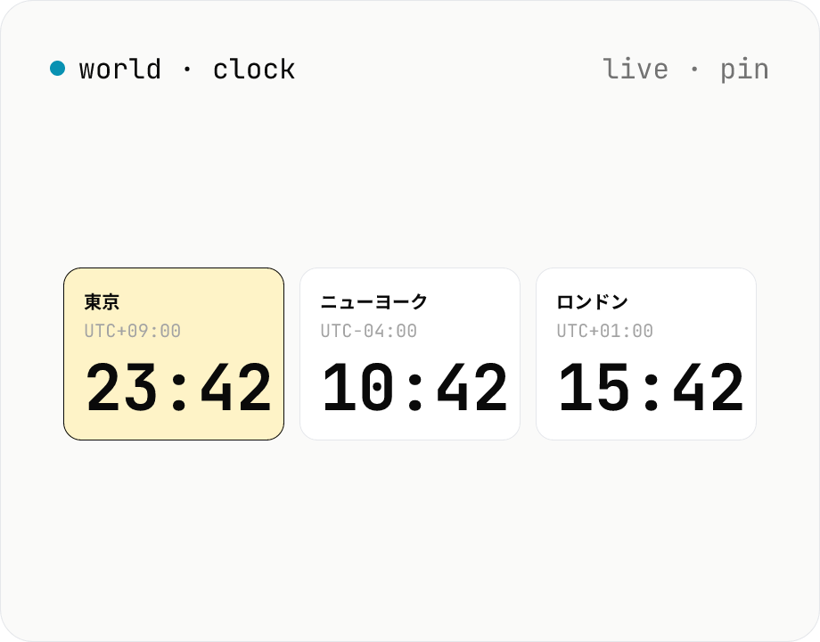 世界時計